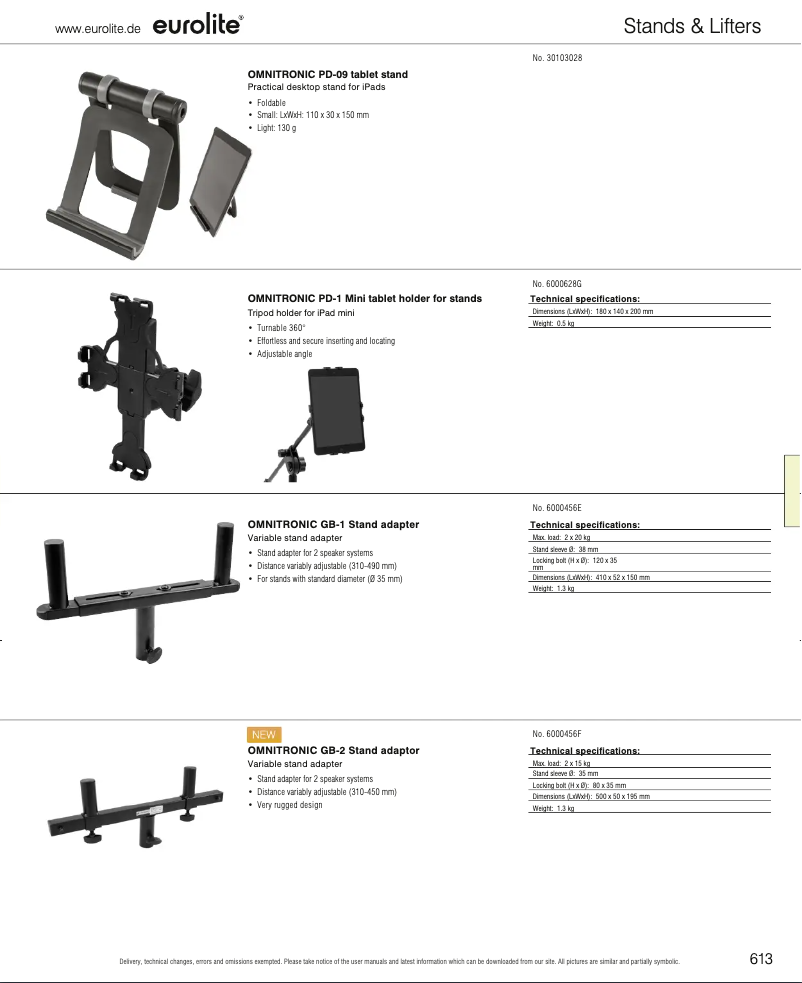 Page 1 de la notice Catalogue Omnitronic GB-1
