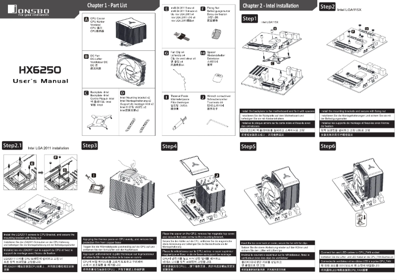 Image de la première page du manuel de l'appareil HX6250