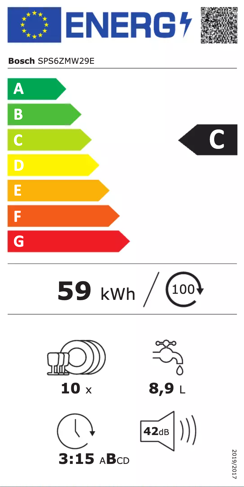 Página 1 del manual Etiqueta energética Bosch SPS6ZMW29E