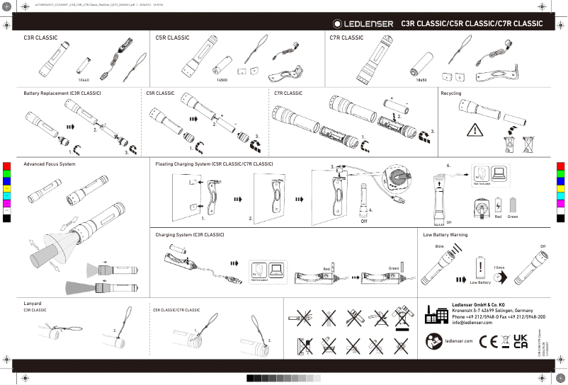 Page 1 de la notice Manuel utilisateur Ledlenser P7R