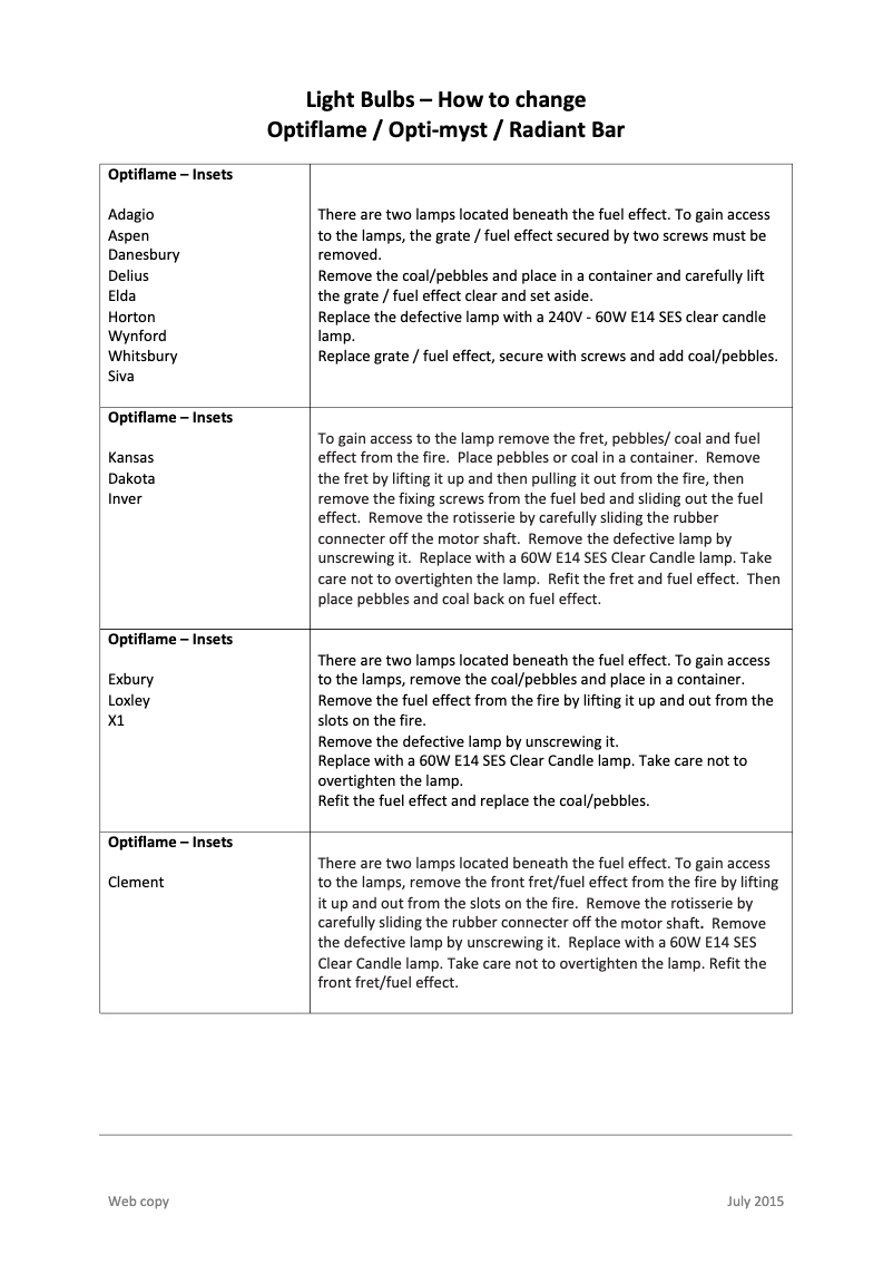 Page n°1 - Fiche technique Dimplex DNV20BR