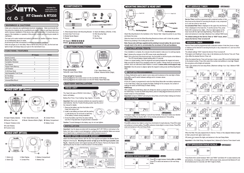 Image de la première page du manuel de l'appareil RT Classic