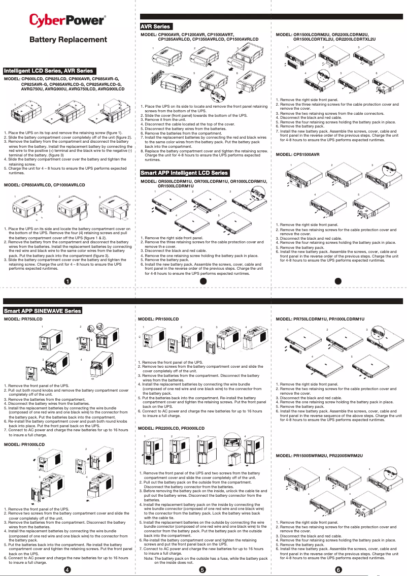Page n°1 - Manuel utilisateur CyberPower RB1290