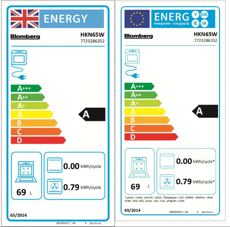 Page n°1 - Manuel utilisateur Blomberg HKN65W
