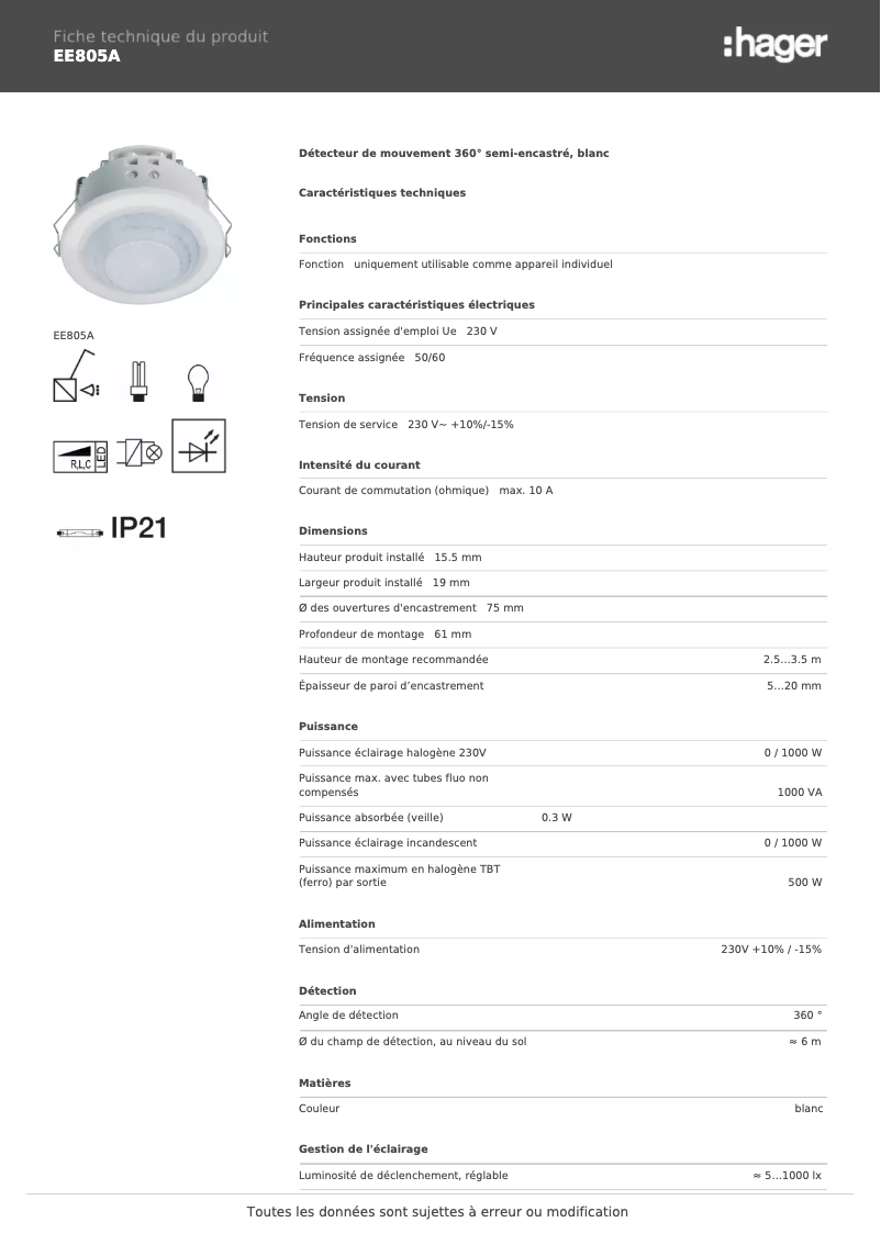 Image de la première page du manuel de l'appareil EE805A