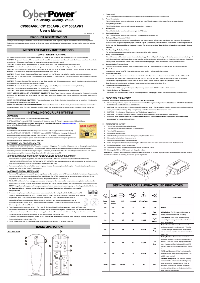 Page n°1 - Manuel utilisateur CyberPower CP1500AVRT