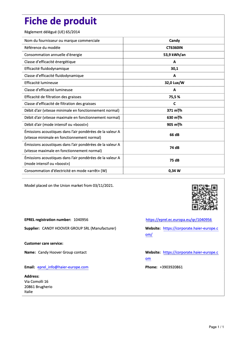 Page n°1 - Manuel utilisateur Candy CT6360IN