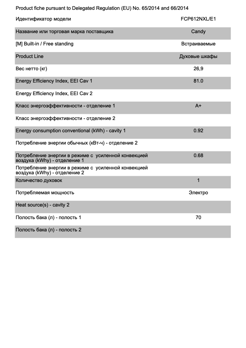 Page n°1 - Fiche technique Candy FCP612NXL/E1