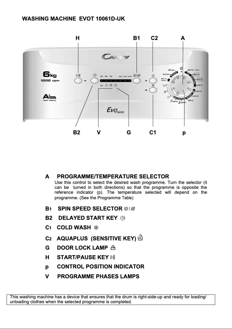 Image de la première page du manuel de l'appareil EVOT 10061D-UK