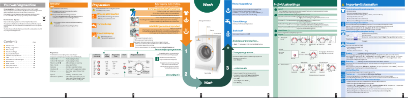 Image de la première page du manuel de l'appareil WAE 20161