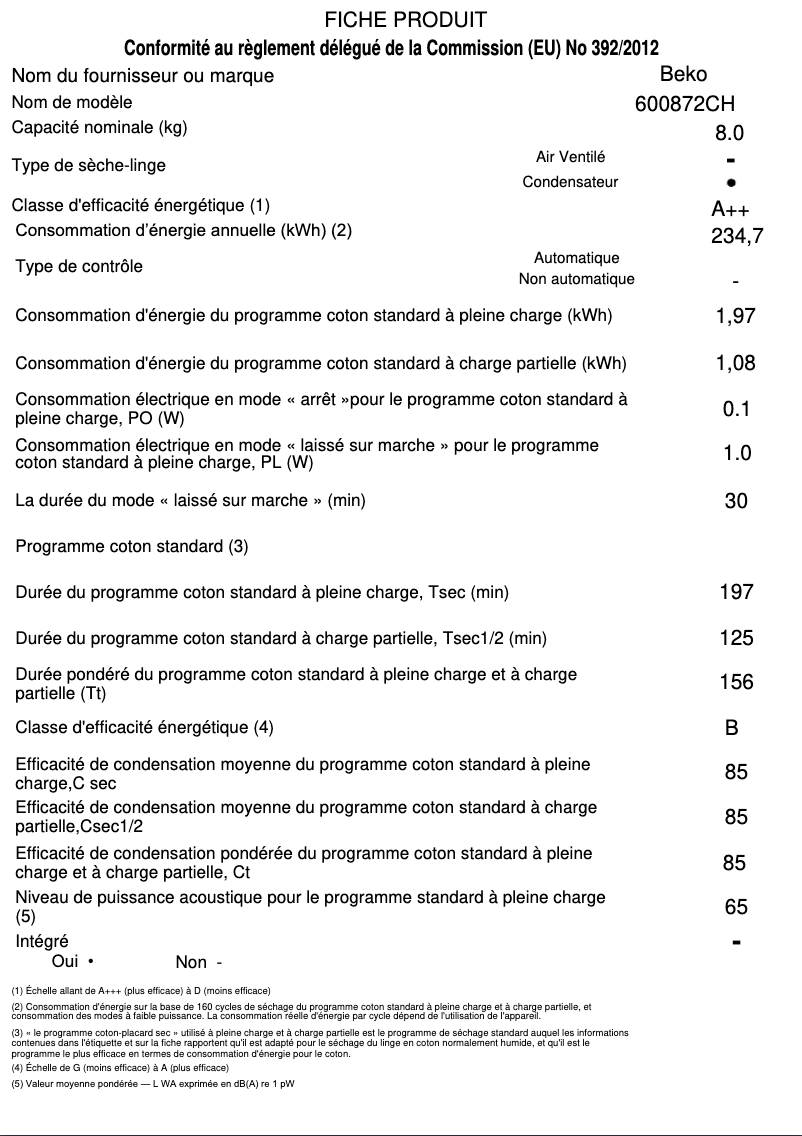 Image de la première page du manuel de l'appareil 600872CH