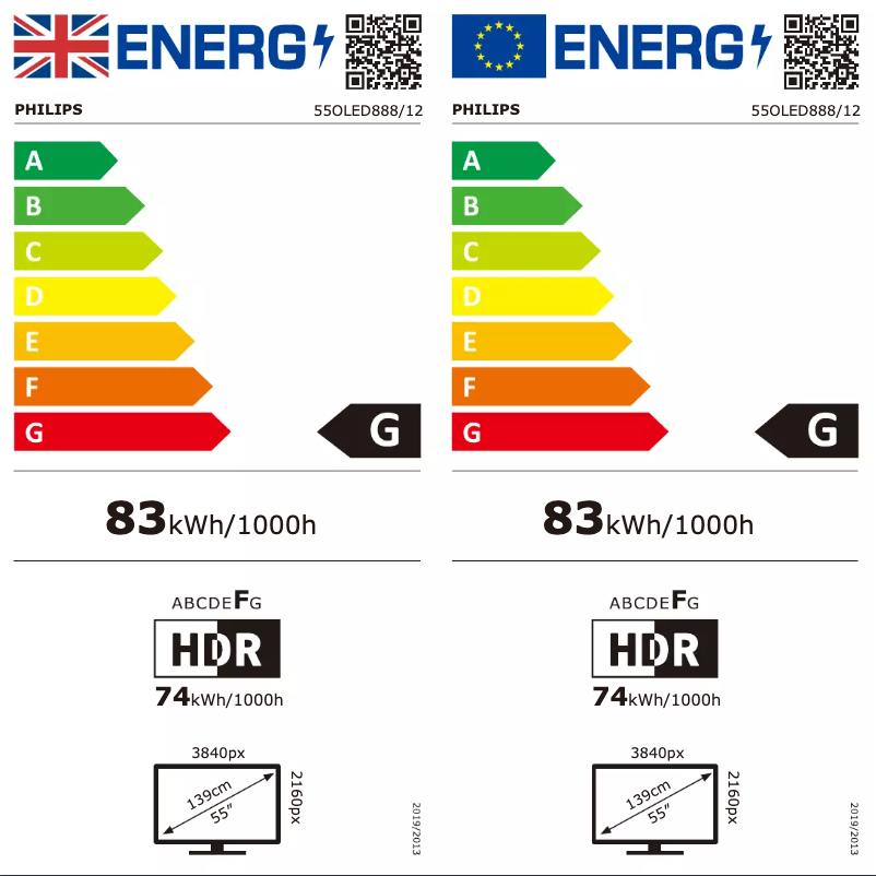 Page n°1 - Label énergétique Philips 55OLED888