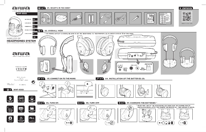 Page n°1 - Manuel utilisateur Aiwa WHF-930D