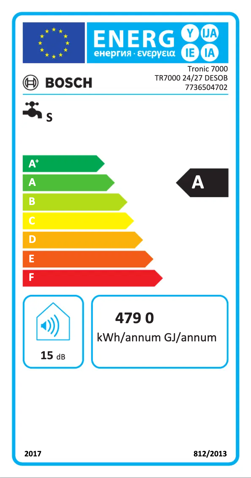 Page 1 de la notice Label énergétique Bosch TR7000