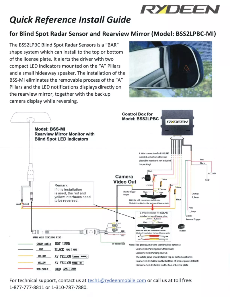 Image de la première page du manuel de l'appareil BSS2LPBC-MI