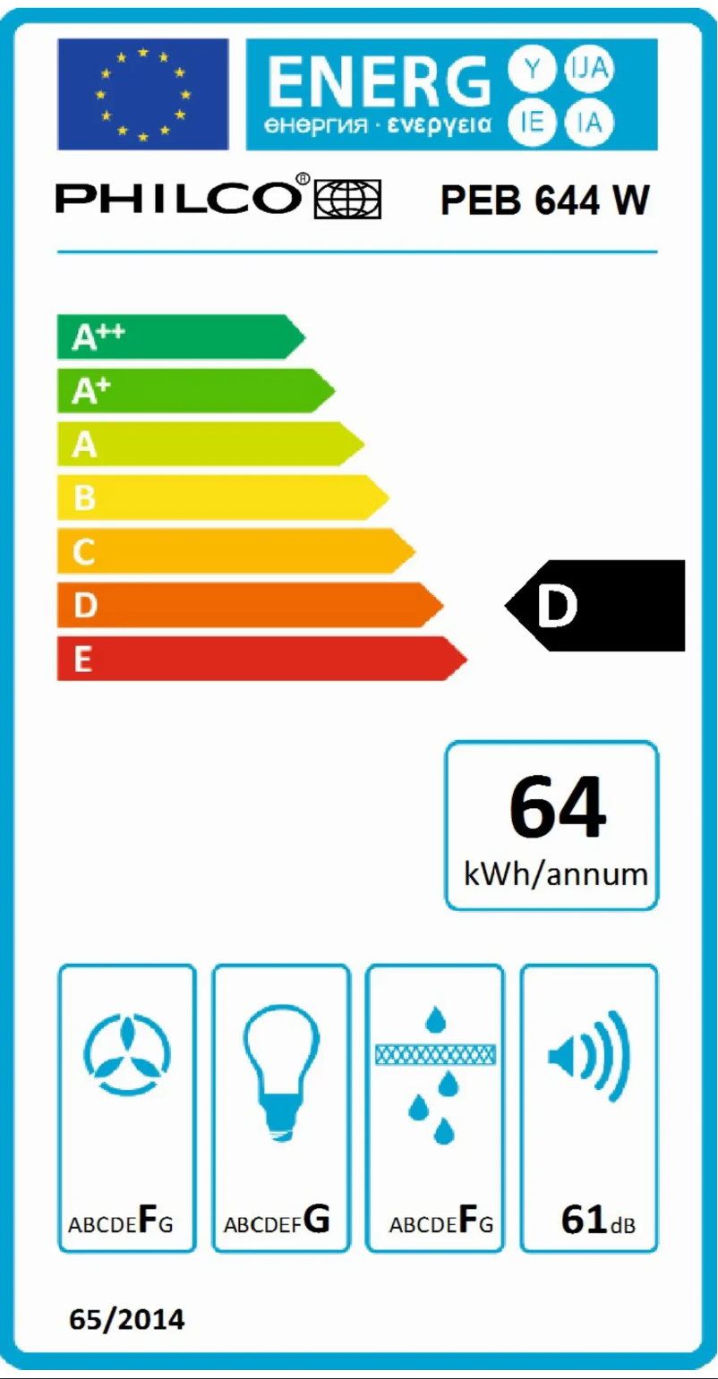 Imagen de la primera página del manual del dispositivo PEB 644 W