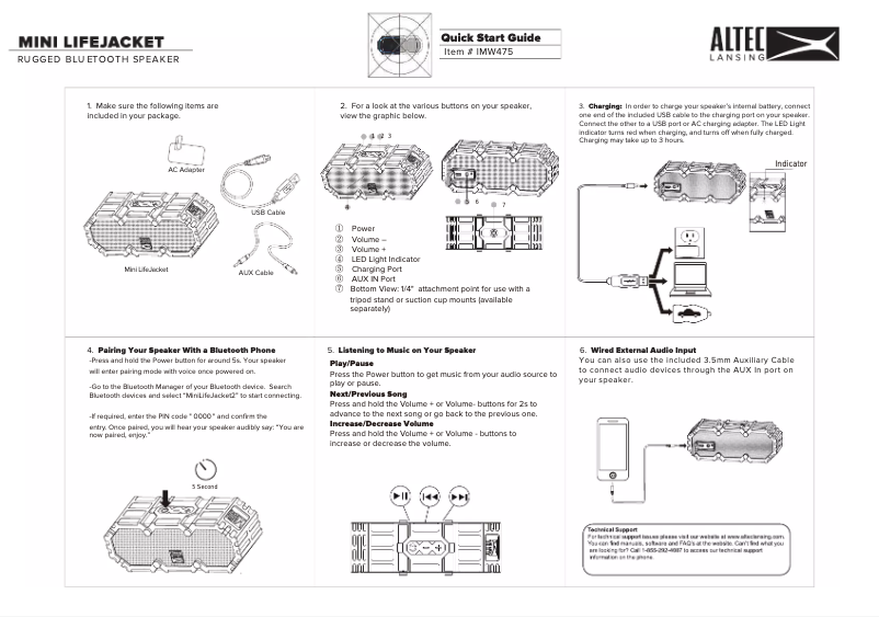 Image de la première page du manuel de l'appareil Mini Life Jacket 2