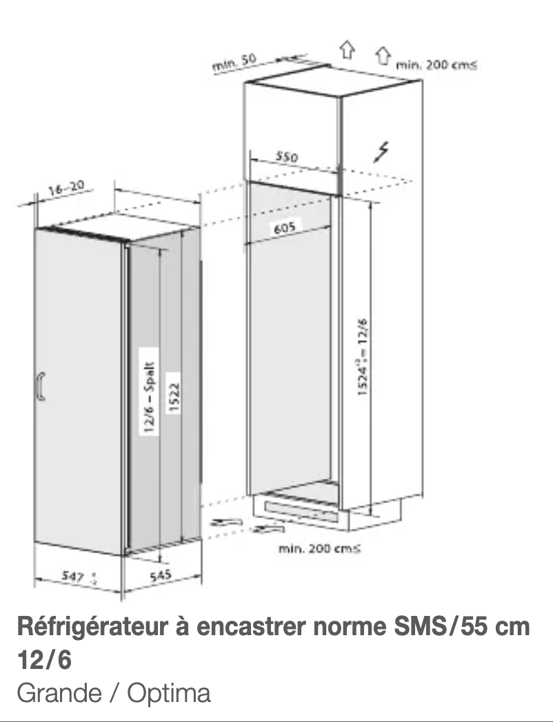 Page 1 de la notice Guide d'installation SIBIR Grande