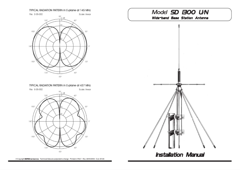 Image de la première page du manuel de l'appareil Allband