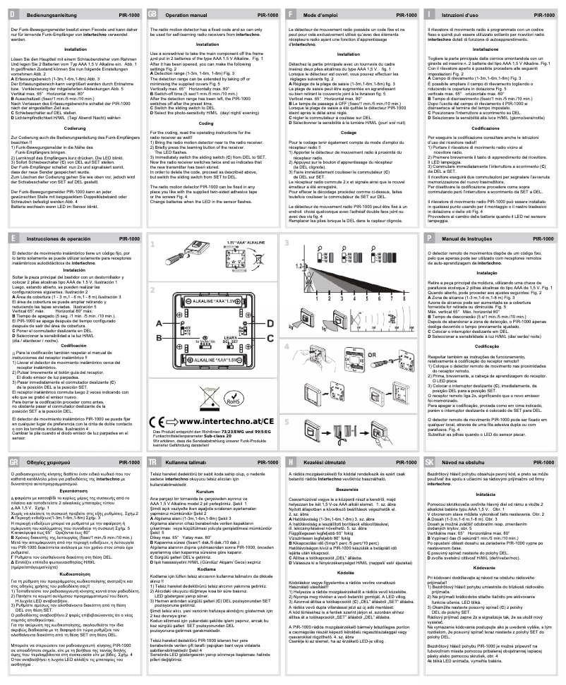 Image de la première page du manuel de l'appareil PIR-1000
