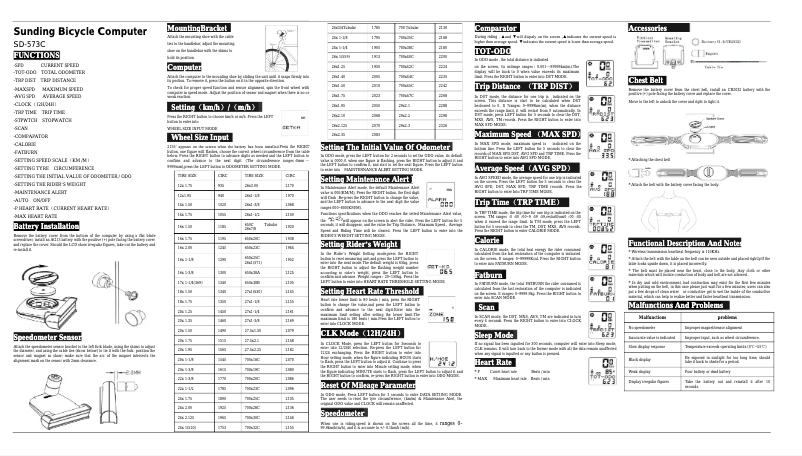 Página 1 del manual Manual de usuario Sunding SD-573C