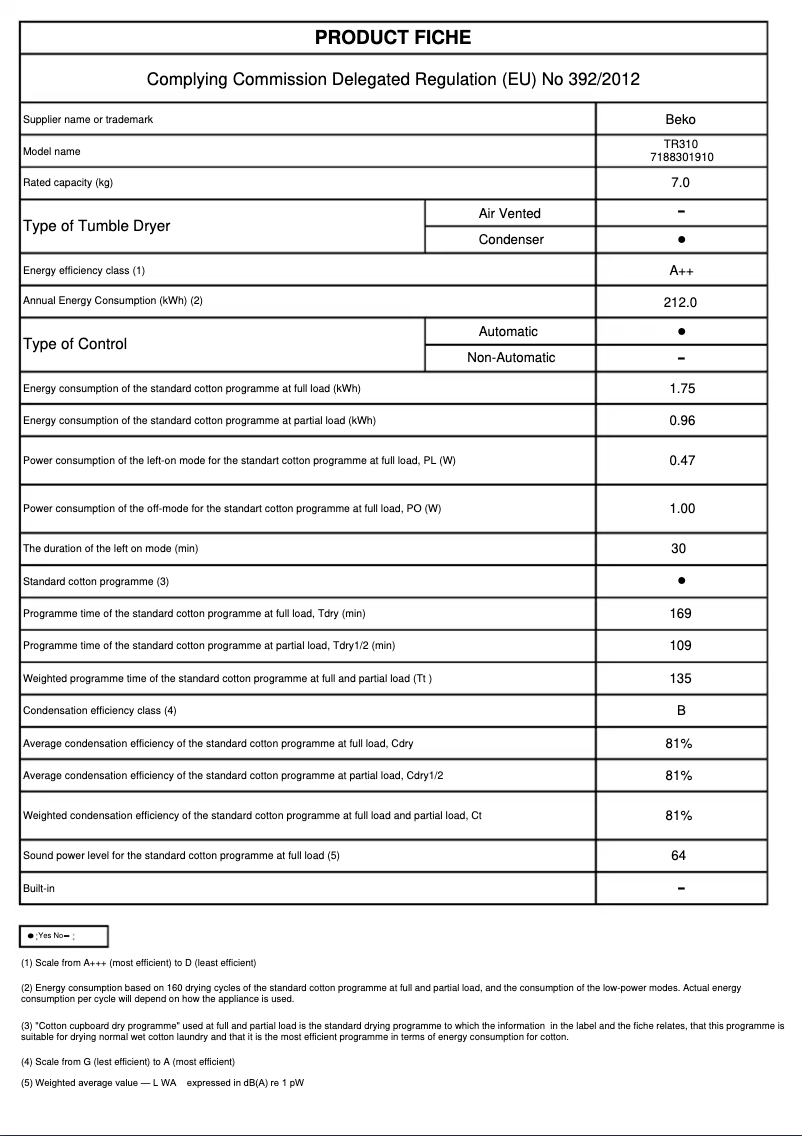 Image de la première page du manuel de l'appareil TR310