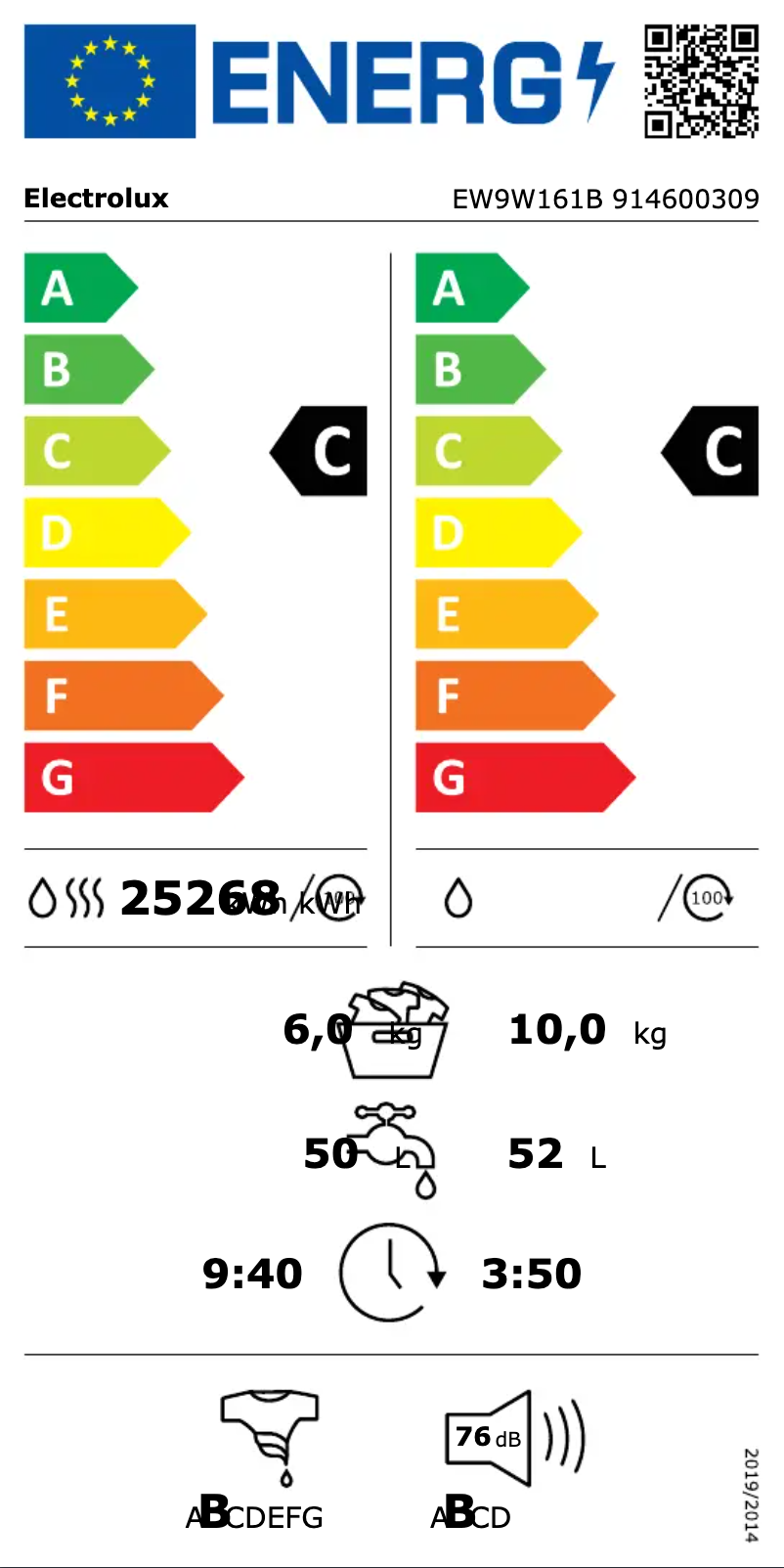 Página 1 del manual Etiqueta energética Electrolux EW9W161B