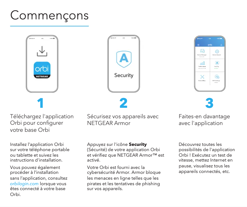 Page 1 de la notice Guide d'installation Netgear Orbi NBK752