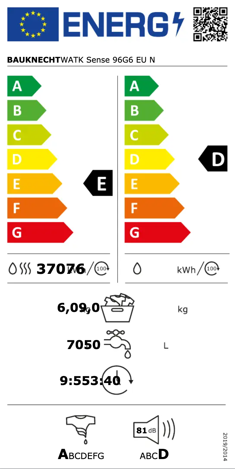 Page n°1 - Manuel utilisateur Bauknecht WATK Sense 96G6 EU N