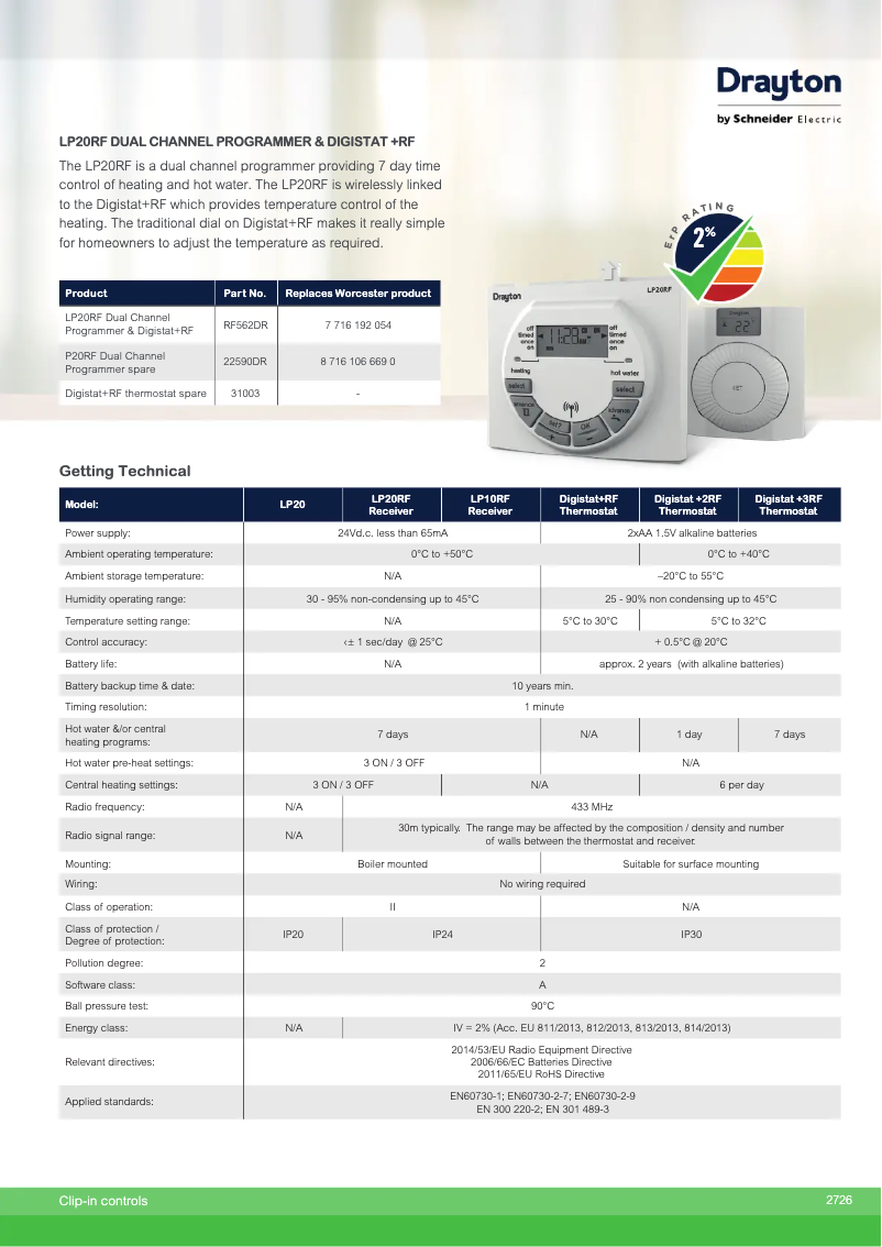 Page 1 de la notice Fiche technique Drayton LP20RF & Digistat+ RF