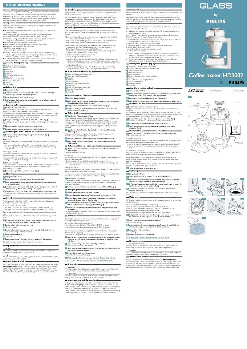 Page n°1 - Manuel utilisateur Philips HD3002