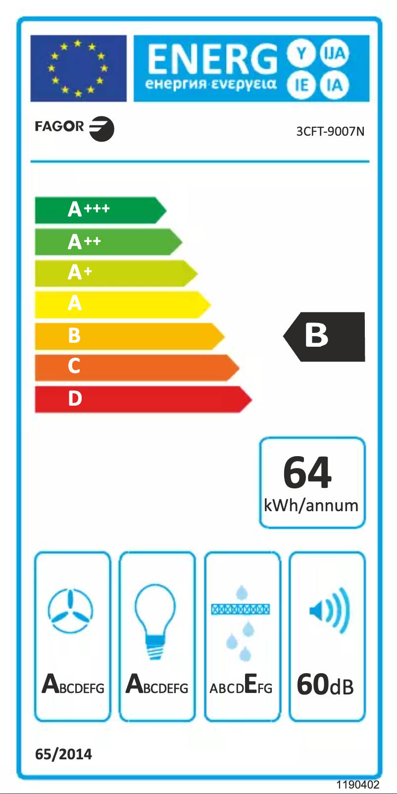 Image de la première page du manuel de l'appareil 3CFT-9007N