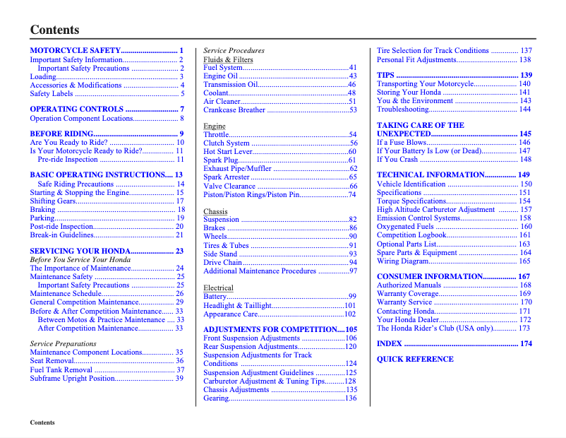 Page 1 de la notice Manuel utilisateur Honda CRF250X (2015)