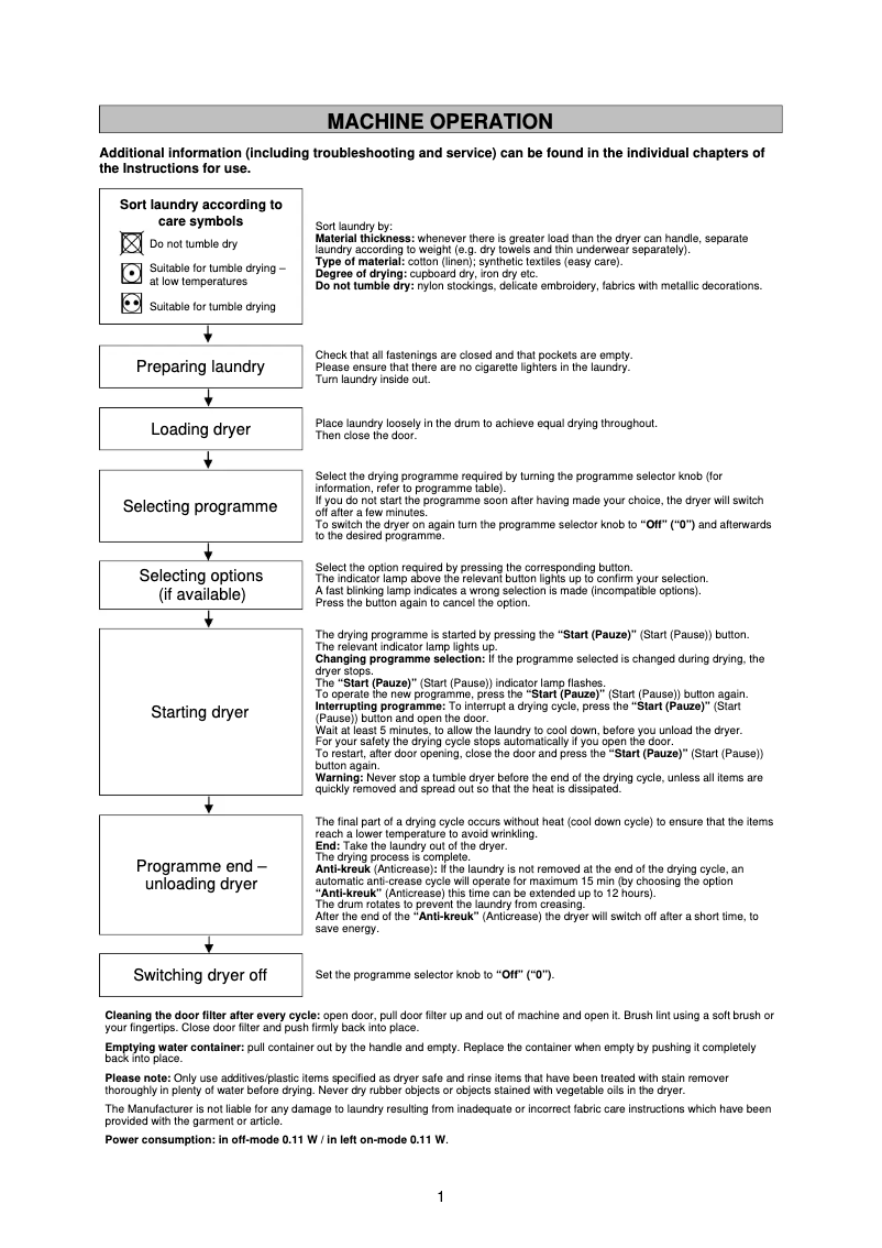 Página 1 del manual Manual de usuario Whirlpool CAREMOTION 710A+