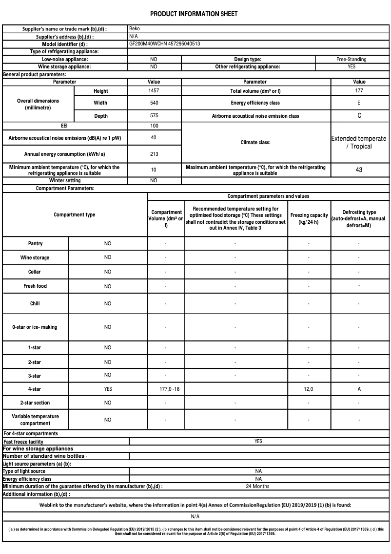 Image de la première page du manuel de l'appareil GF200M40WCHN