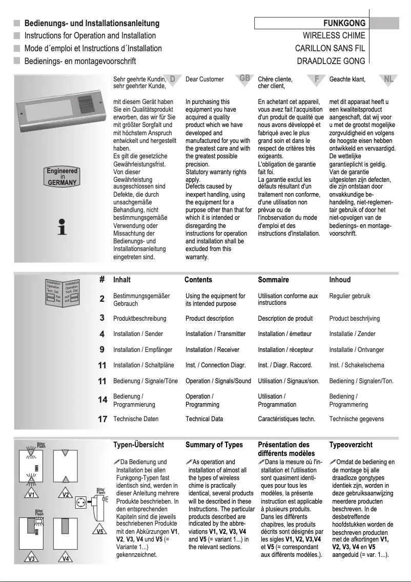 Página 1 del manual Manual de usuario Grothe Mistral 210M