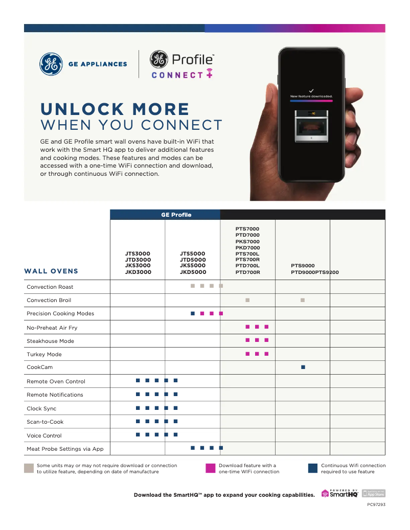 Imagen de la primera página del manual del dispositivo JTS5000SVSS