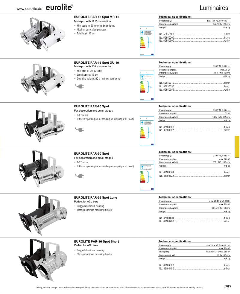 Imagen de la primera página del manual del dispositivo LED PAR-30