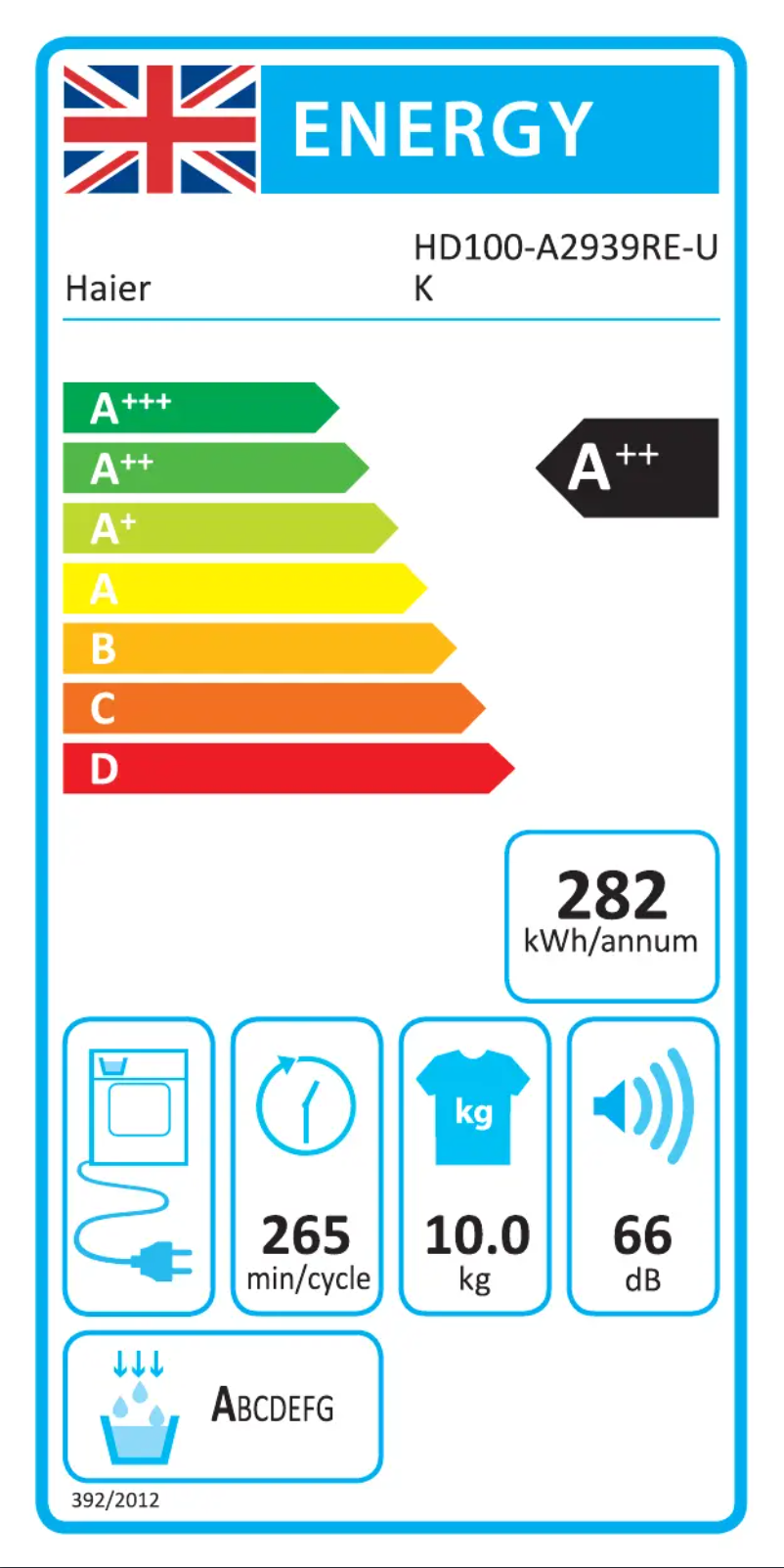 Image de la première page du manuel de l'appareil HD100-A2939S