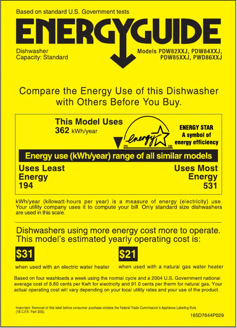 Page 1 of the manual Energy Label GE Profile PDW8500JWW