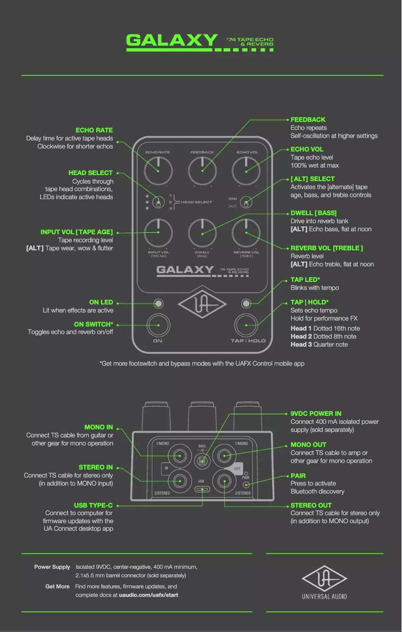 Page n°1 - Manuel utilisateur Universal Audio Galaxy