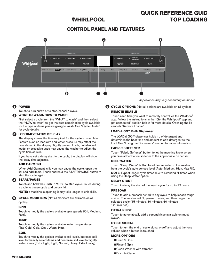 Page 1 de la notice Guide de démarrage rapide Whirlpool WTW8127LC