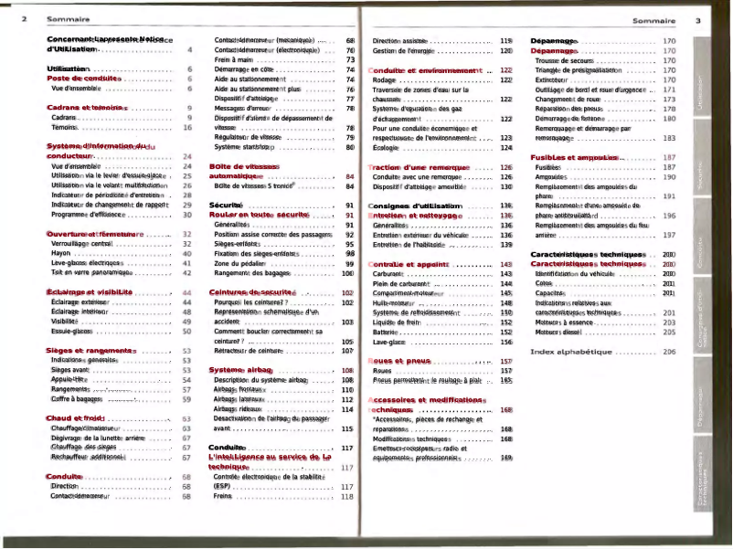Page 1 de la notice Manuel utilisateur Audi A1 (2010)