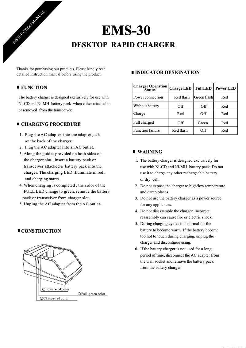 Page n°1 - Manuel utilisateur Beltrona EMS-30