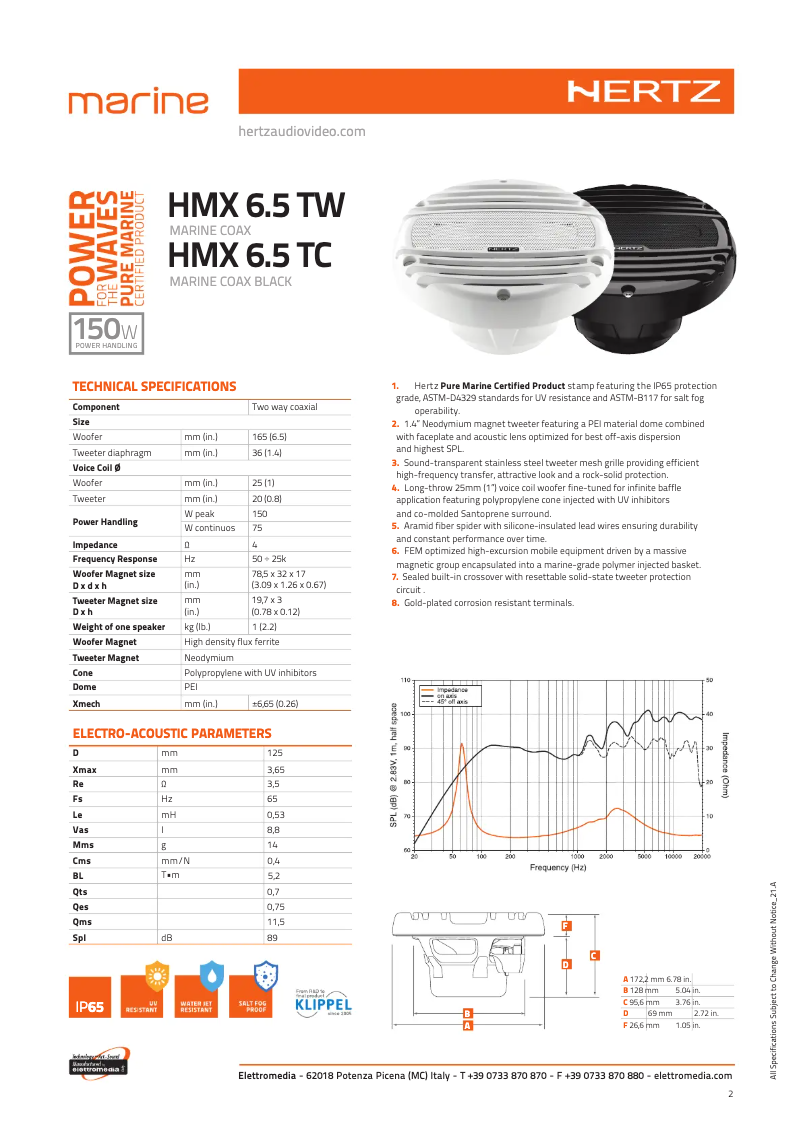 Página 1 del manual Ficha técnica Hertz HMX 6.5 TW