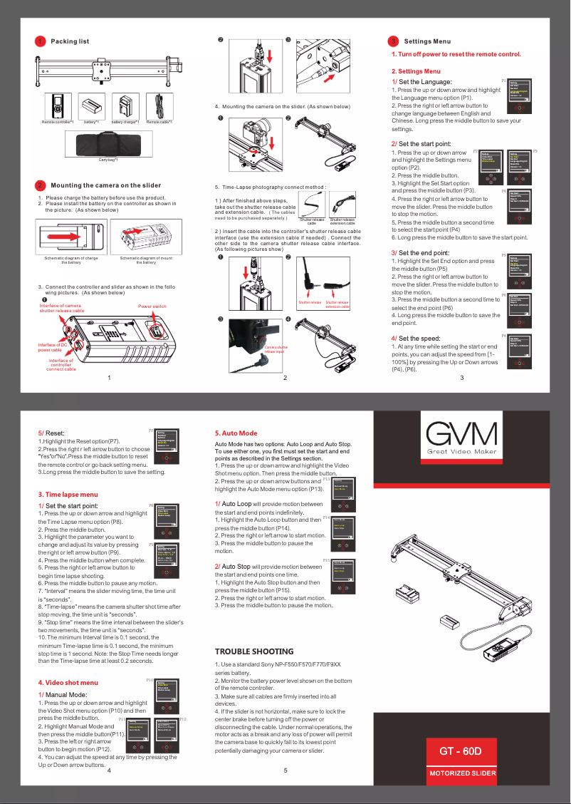 Page n°1 - Manuel utilisateur GVM GT-60D