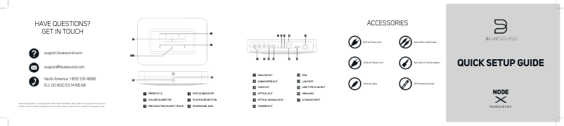 Imagen de la primera página del manual del dispositivo Node X