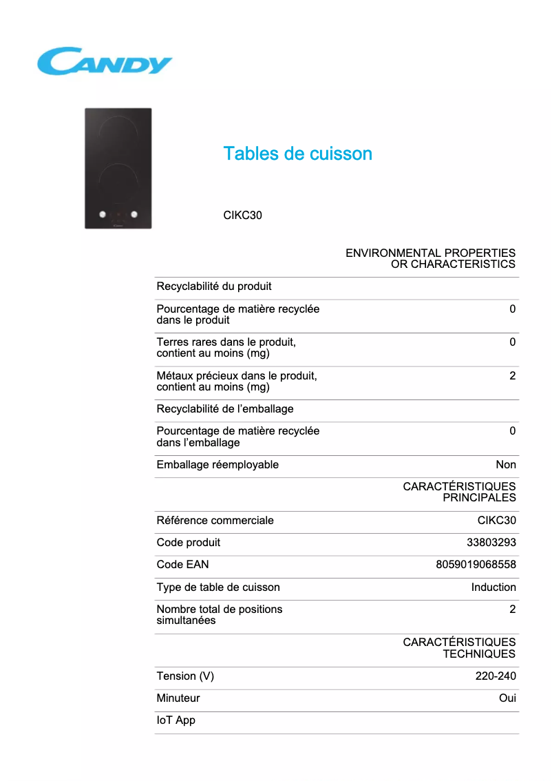 Page 1 de la notice Fiche technique Candy CIKC30