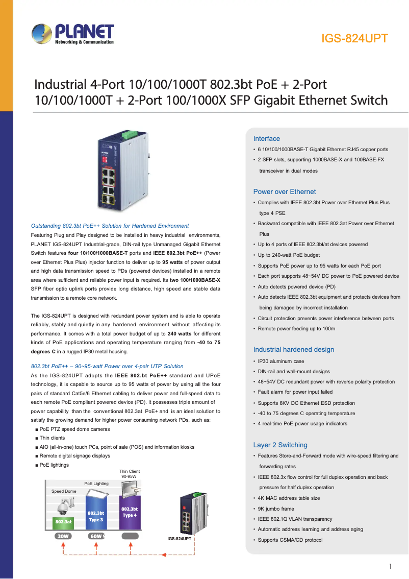 Image de la première page du manuel de l'appareil IGS-824UPT