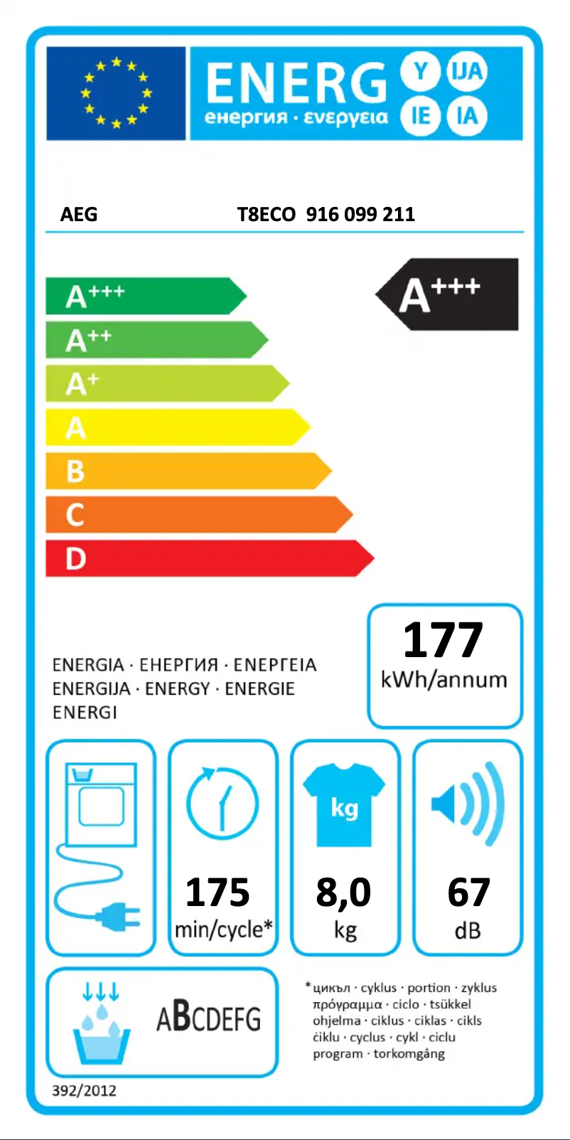 Page n°1 - Manuel utilisateur AEG T8ECO
